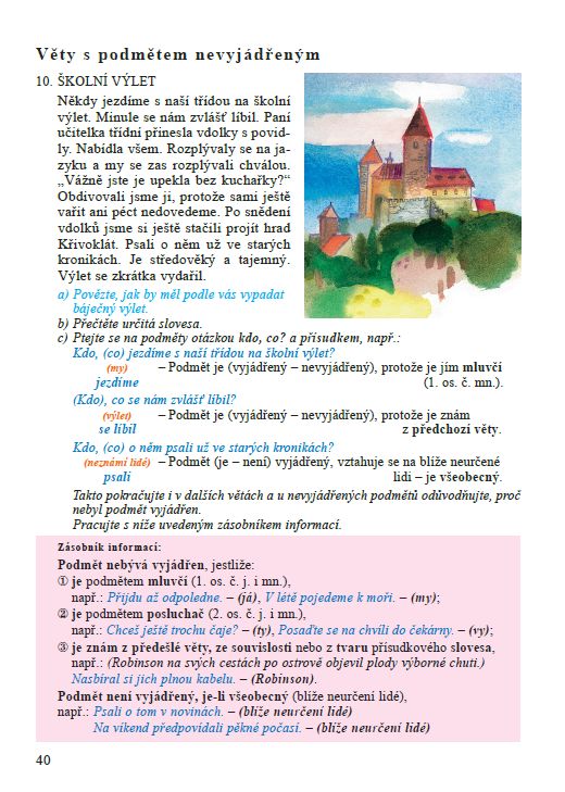 Věty s podmětem nevyjádřeným Český jazyk 5