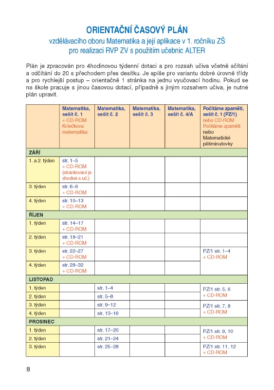Orientační časový a tematický plán