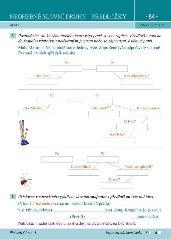 Předložky Neohebné slovní druhy – předložky