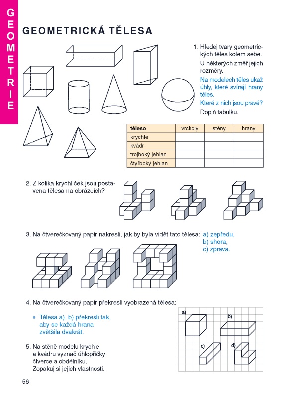 Geometrická tělesa Geometrická tělesa
