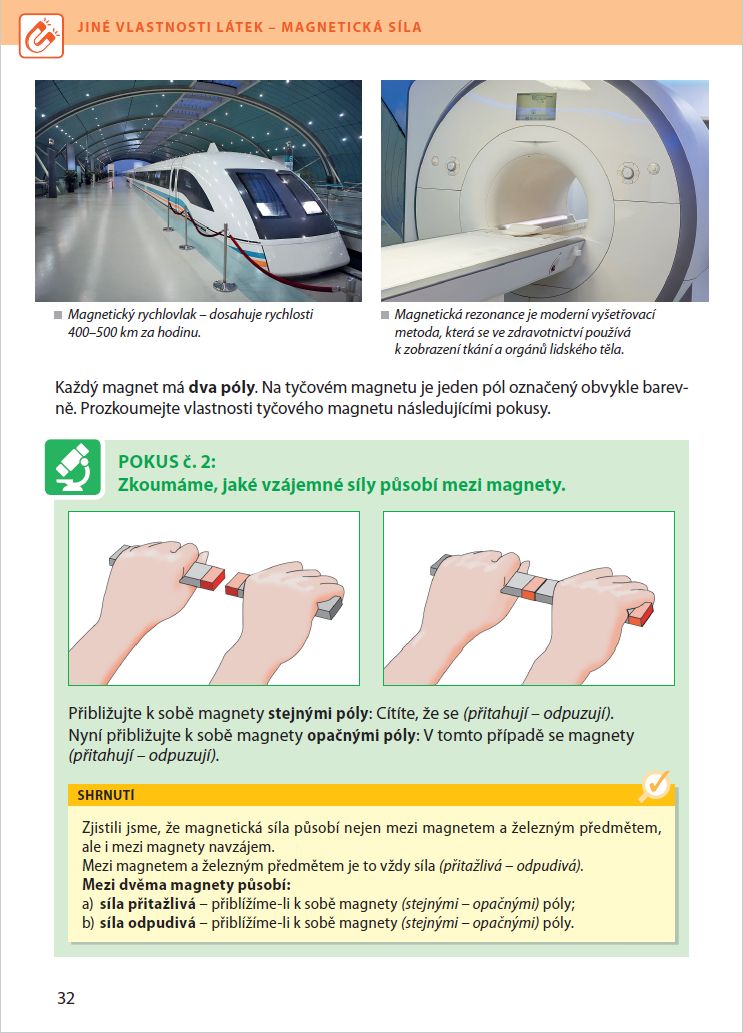 Stroje a přístroje využívající magnetickou sílu