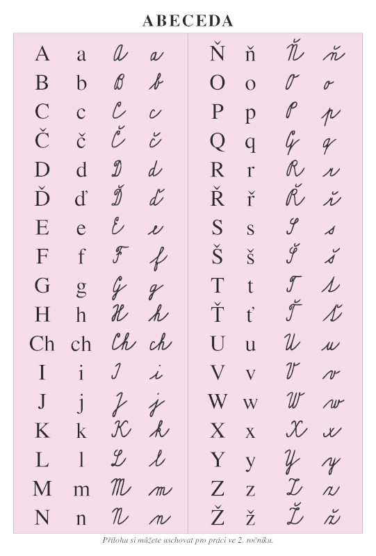 Příloha - abeceda vázané psací písmo