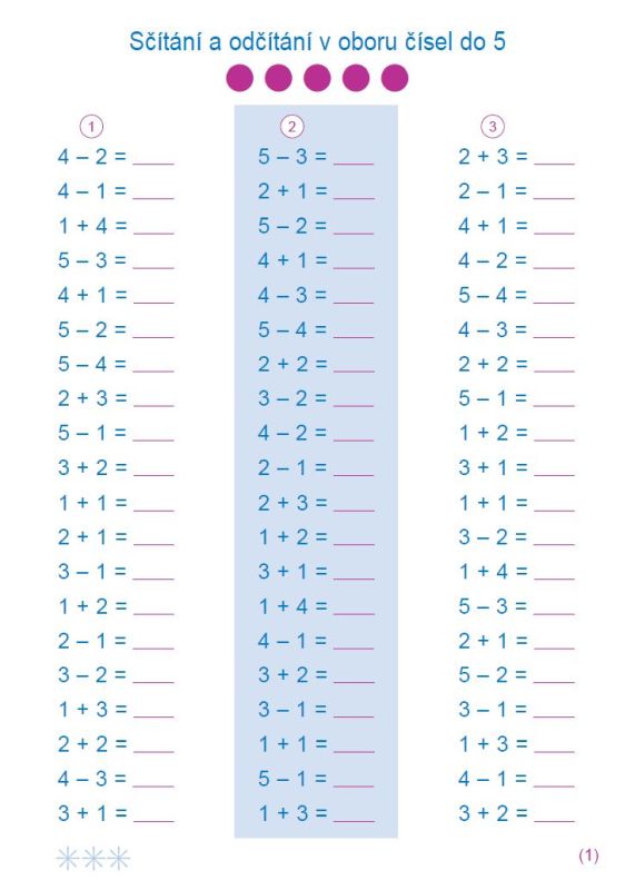 Sčítání a odčítání v oboru čísel do 5