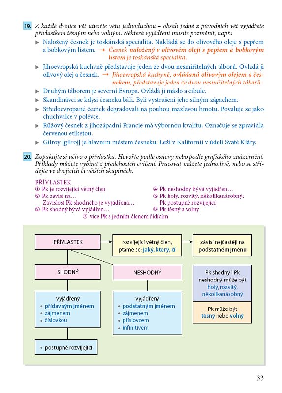 Přívlastek volný a těsný Přívlastek volný a těsný