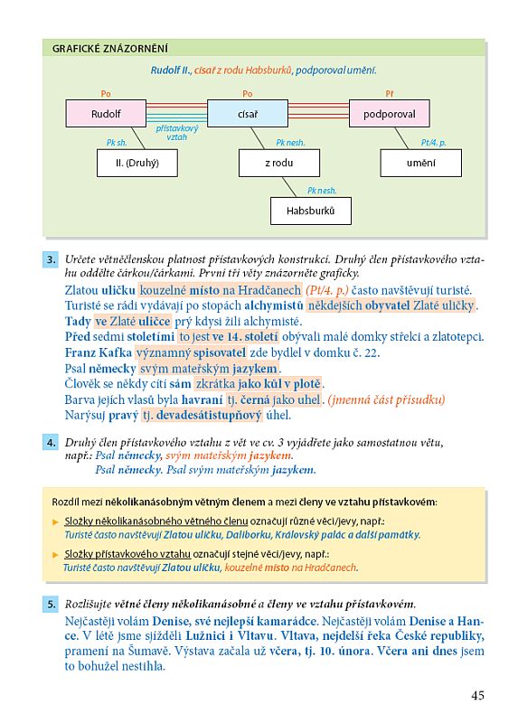 Přístavkové konstrukce Přístavkové konstrukce