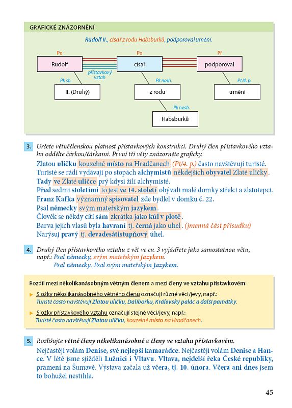 Přístavkové konstrukce