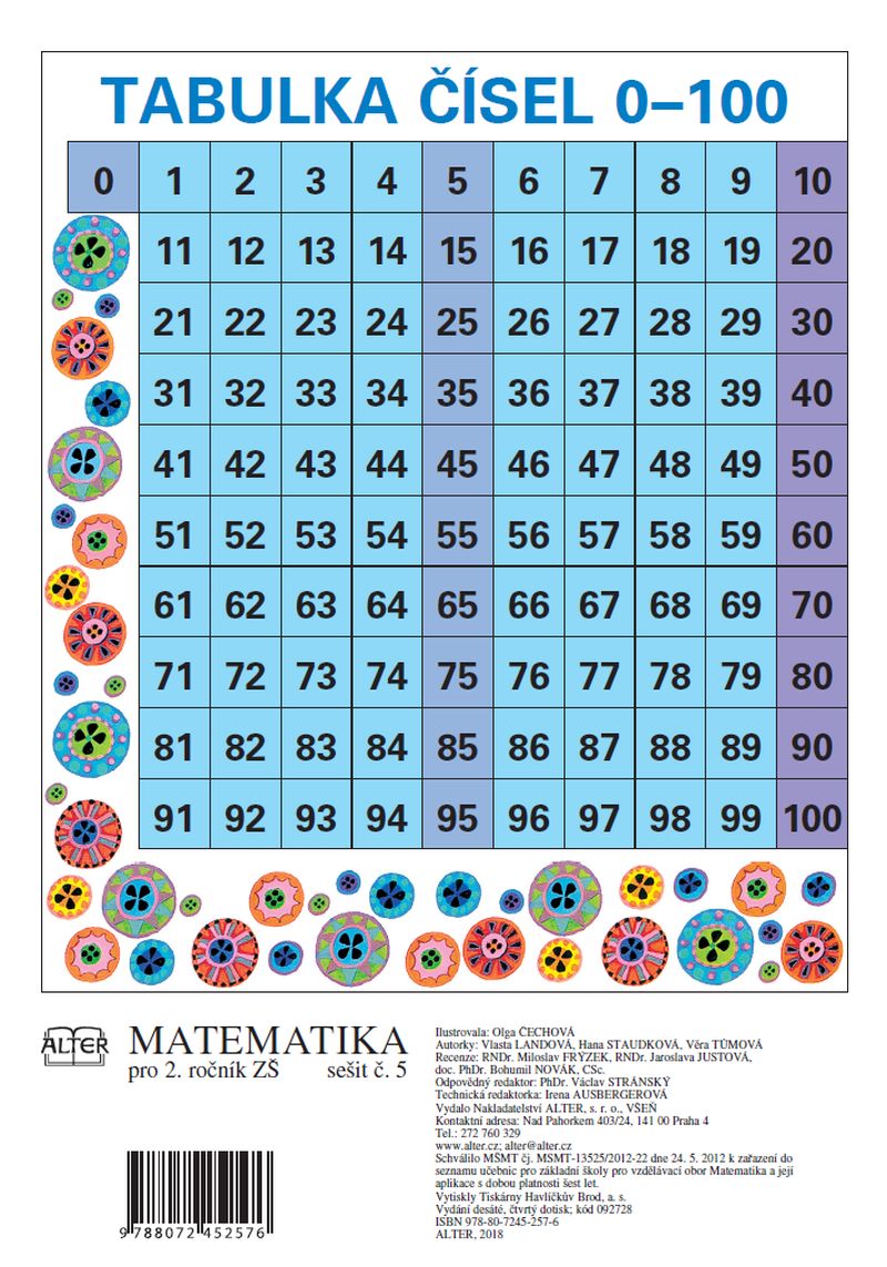 Matematika 2. r./ 5. sešit